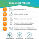 easy 5 step process for intolerances