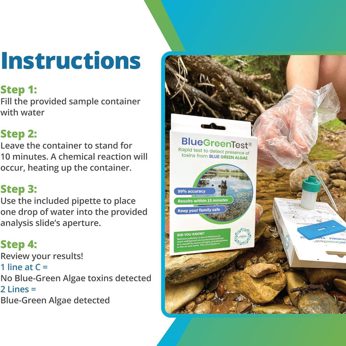 Bluegreen algae testing instructions