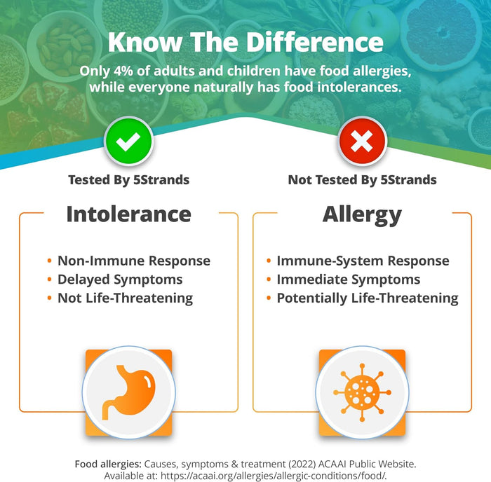intolerance vs allergy