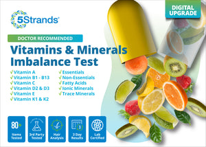 Nutrition (Vitamins & Minerals) Imbalance Test (Digital)