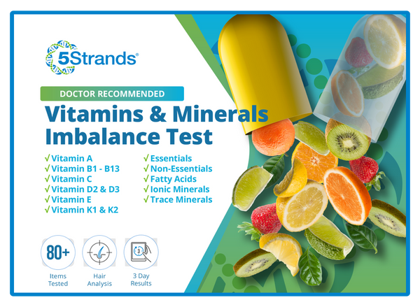 Nutrition (Vitamins & Minerals) Imbalance Test