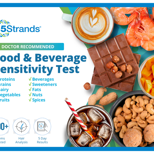 Food & Beverage Sensitivity Test (Digital)