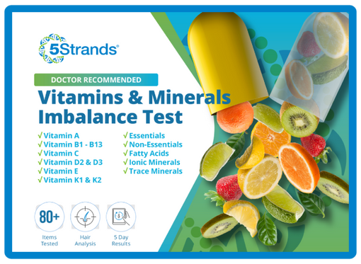 Vitamins & Minerals Test (Digital)