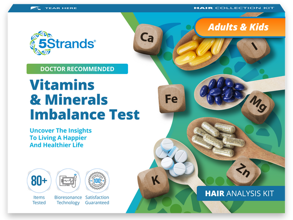 Nutrition (Vitamins & Minerals) Imbalance Test