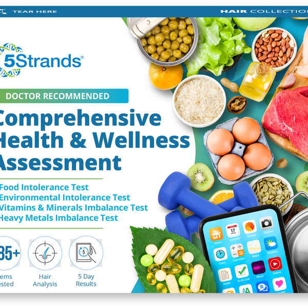 Comprehensive Sensitivity & Imbalances Test