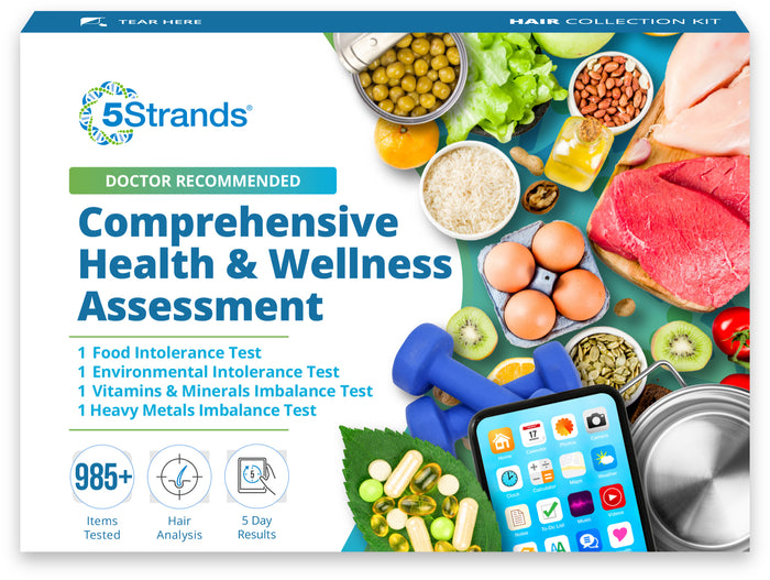 Comprehensive Sensitivity & Imbalances Test