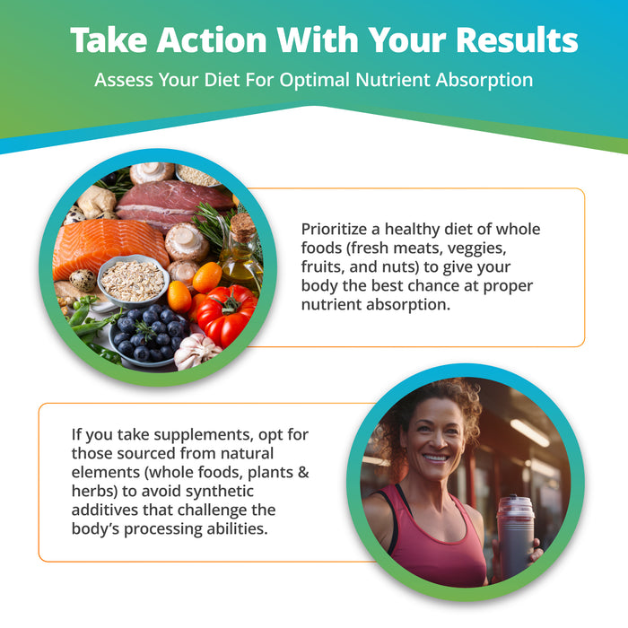 steps to take with vitamins and minerals imbalance testing results