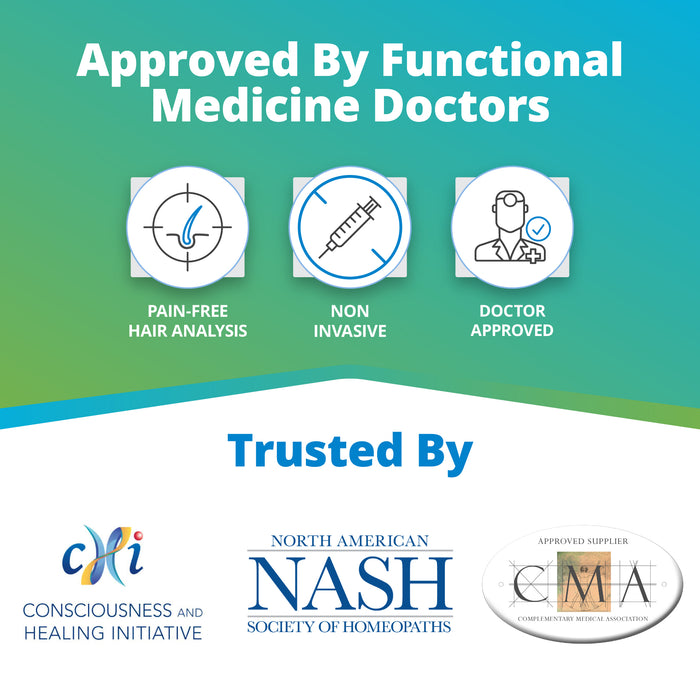 Vitamins & Minerals Imbalance Test