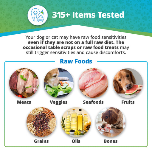 Pet Raw Food Intolerance Test (Digital)