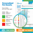 pet raw food and environmental intolerance testing results